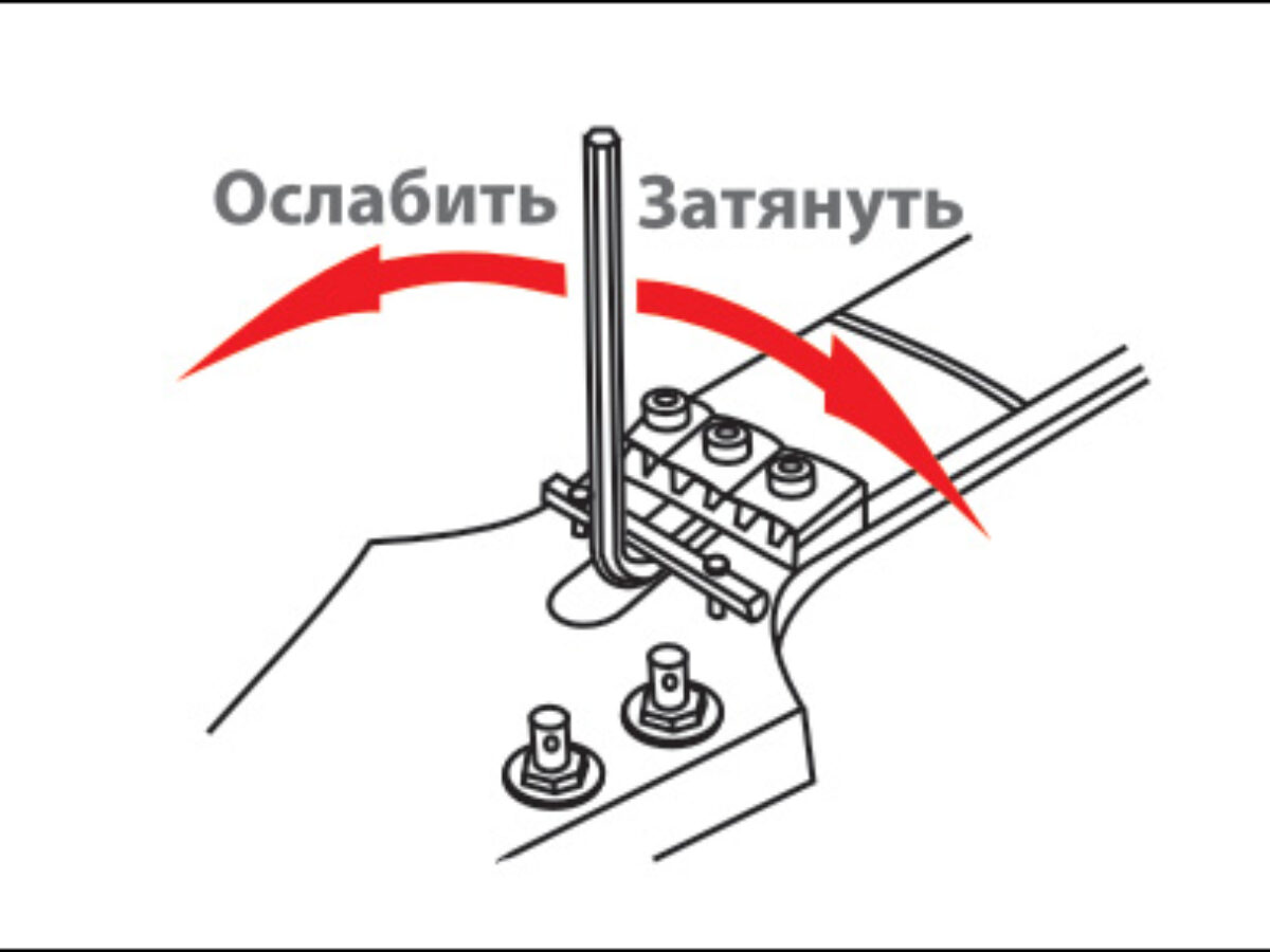 В какую сторону крутить анкер на акустической